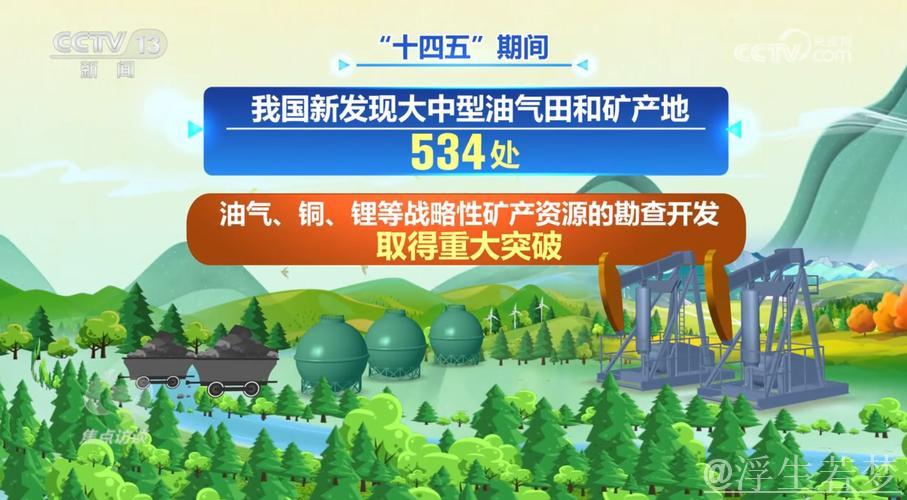 权威发布：“十四五”期间新获534处大中型油气田和矿产地