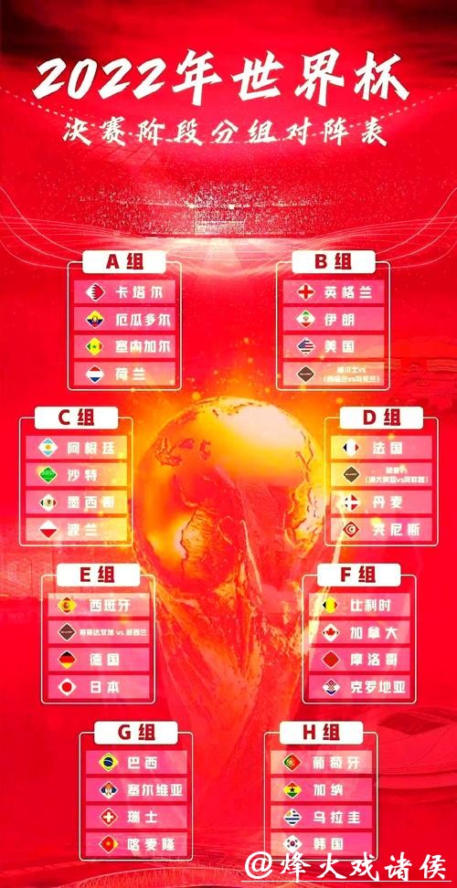 全面解析世界杯比赛资讯