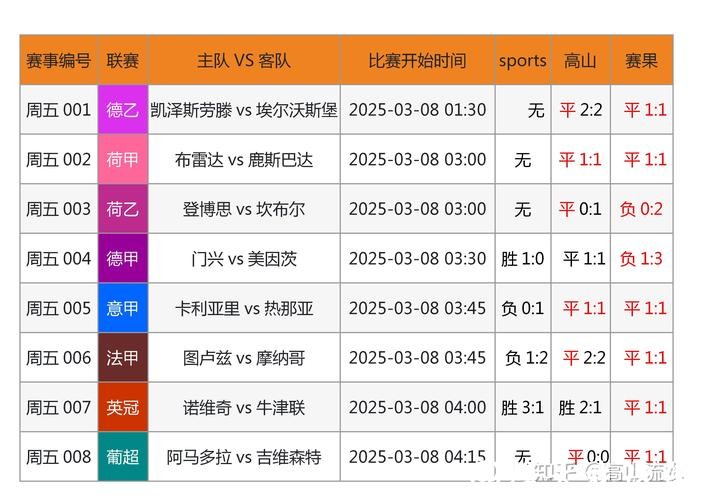 如何选择可靠的世界杯下注网站平台 如何选择可靠的世界杯下注网站平台